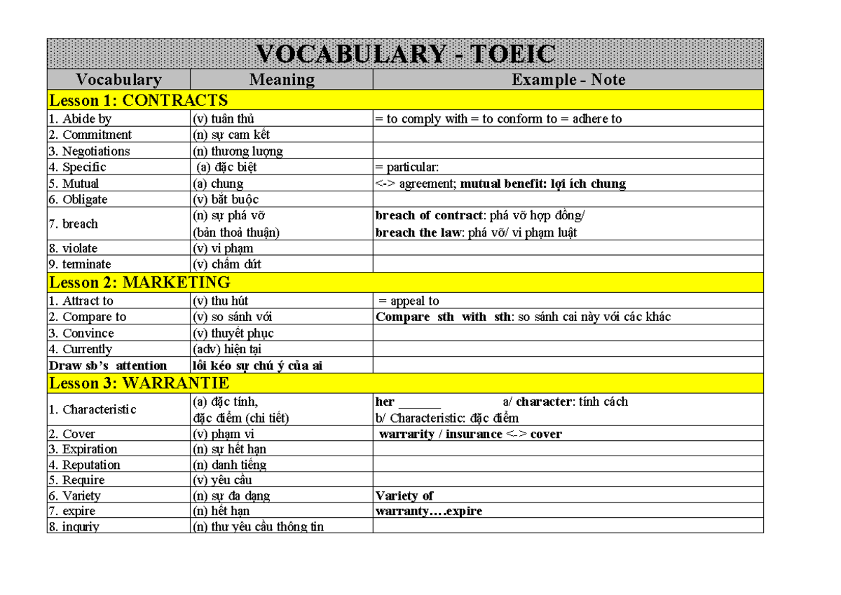 CẤU TRÚC QUAN TRỌNG PART 5 + 6 Toeic - VOCABULARY - TOEIC Vocabulary ...