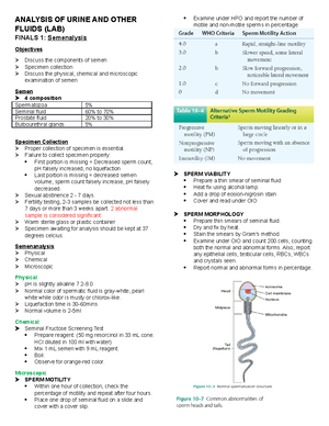 Analysis of Urine and Body Fluids (LAB) 2 - Analysis of Urine and Body ...