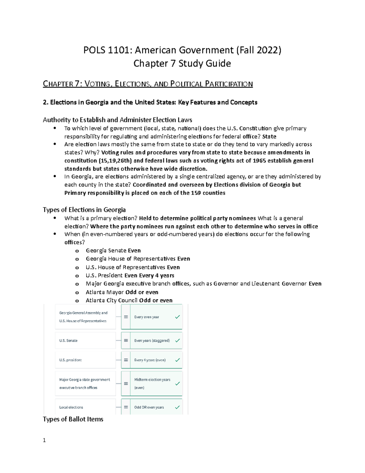 Study Guide Ch. 7 - POLS 1101: American Government (Fall 2022) Chapter ...