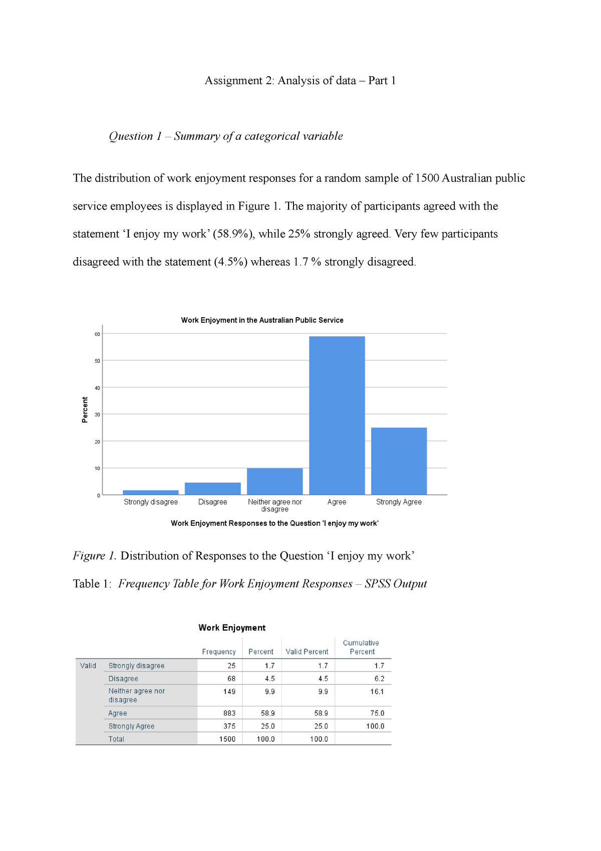 data assignment 2