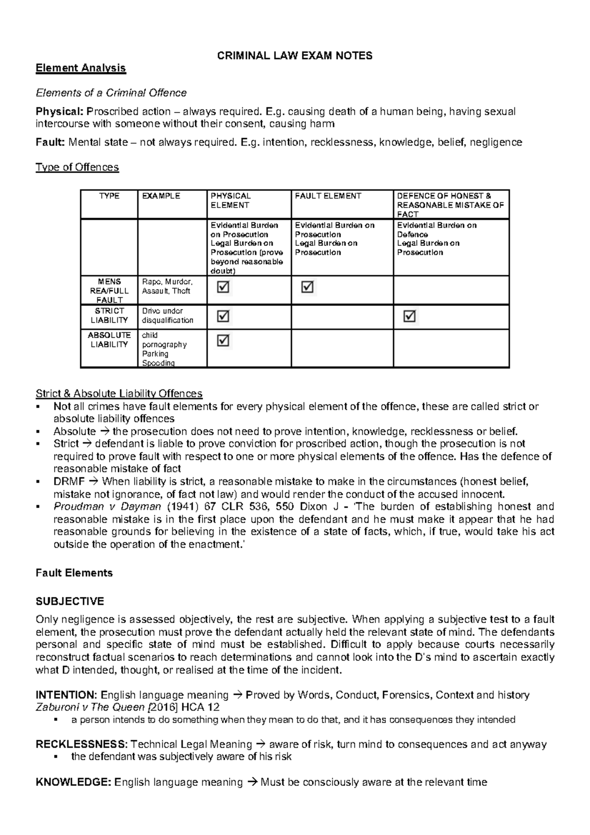 Notes - Warning: TT: undefined function: 32 CRIMINAL LAW EXAM NOTES ...