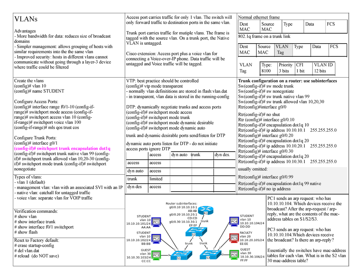 cisco mac address table default trunk filtering