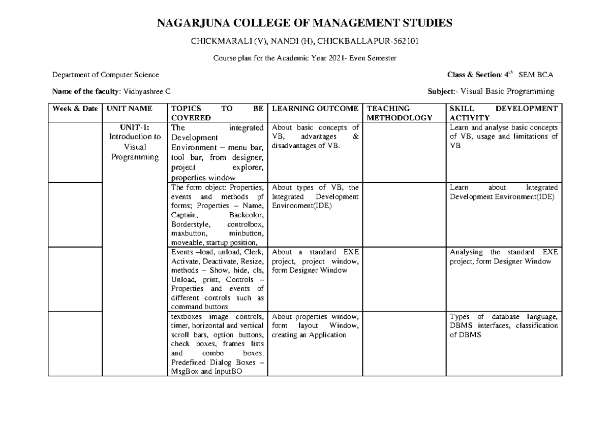 Course planning VB - NAGARJUNA COLLEGE OF MANAGEMENT STUDIES ...