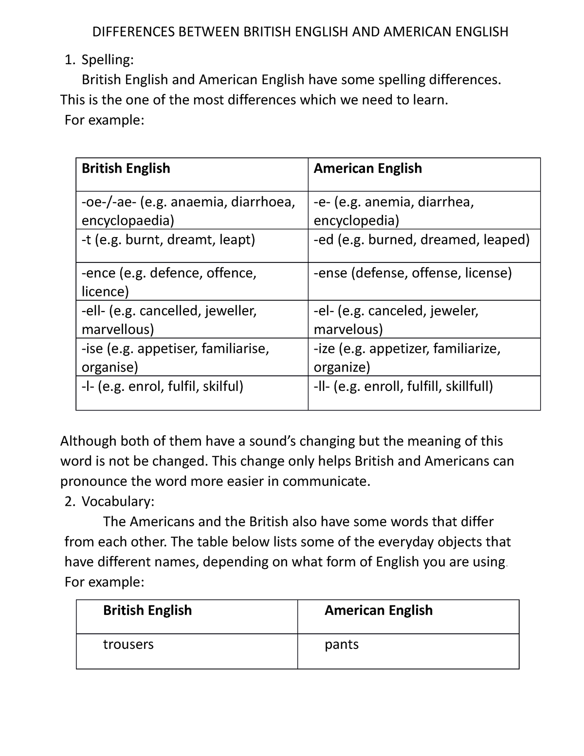 differences-between-british-english-and-american-english-differences