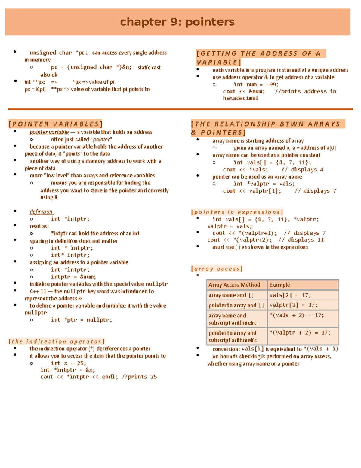 Chapter 09 - Pointers - chapter 9: pointers unsigned char can access ...