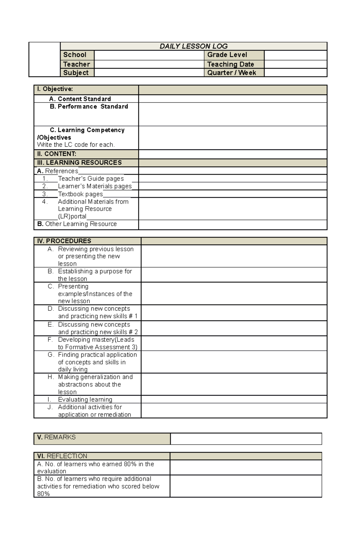 Daily Lesson LOG - DAILY LESSON LOG School Grade Level Teacher Teaching ...