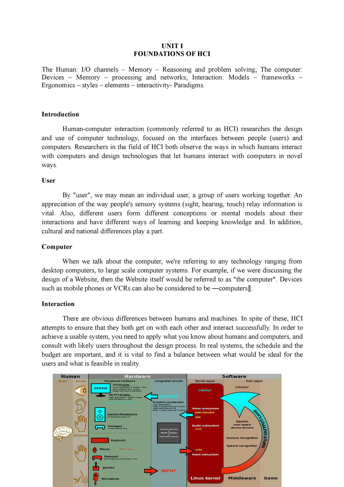 UNIT I HCI Unit 1 Notes UNIT I FOUNDATIONS OF HCI The Human I