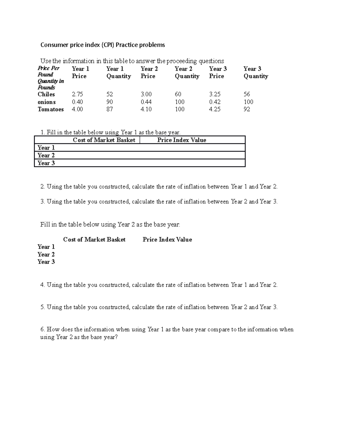 CPI Practice problems - asdfasfd - Consumer price index (CPI) Practice ...