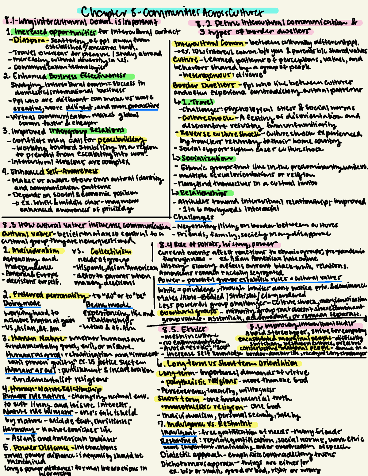 COMM-201 Chapter 8 Notes - Chapter 8. CommunitiesAcrossCultures 8 ...