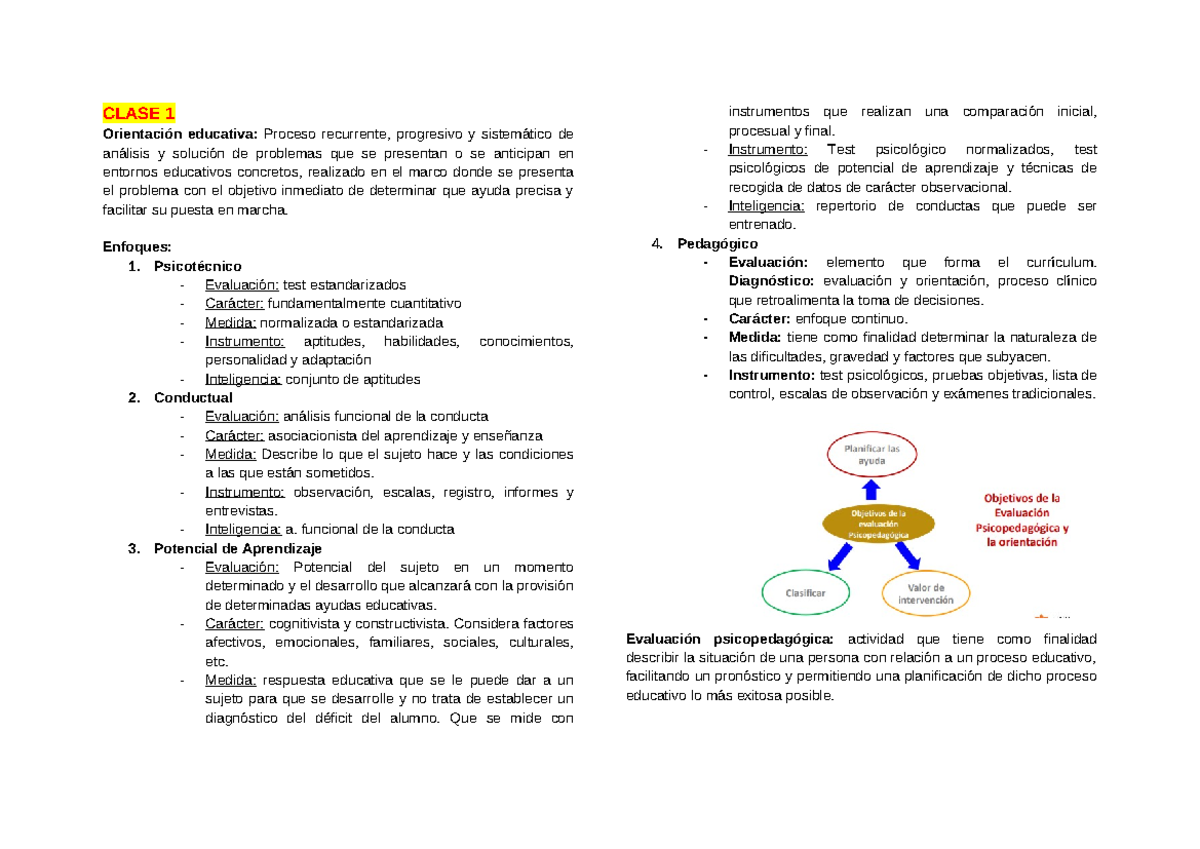 Apuntes clases psicopeda - CLASE 1 Orientación educativa: Proceso ...
