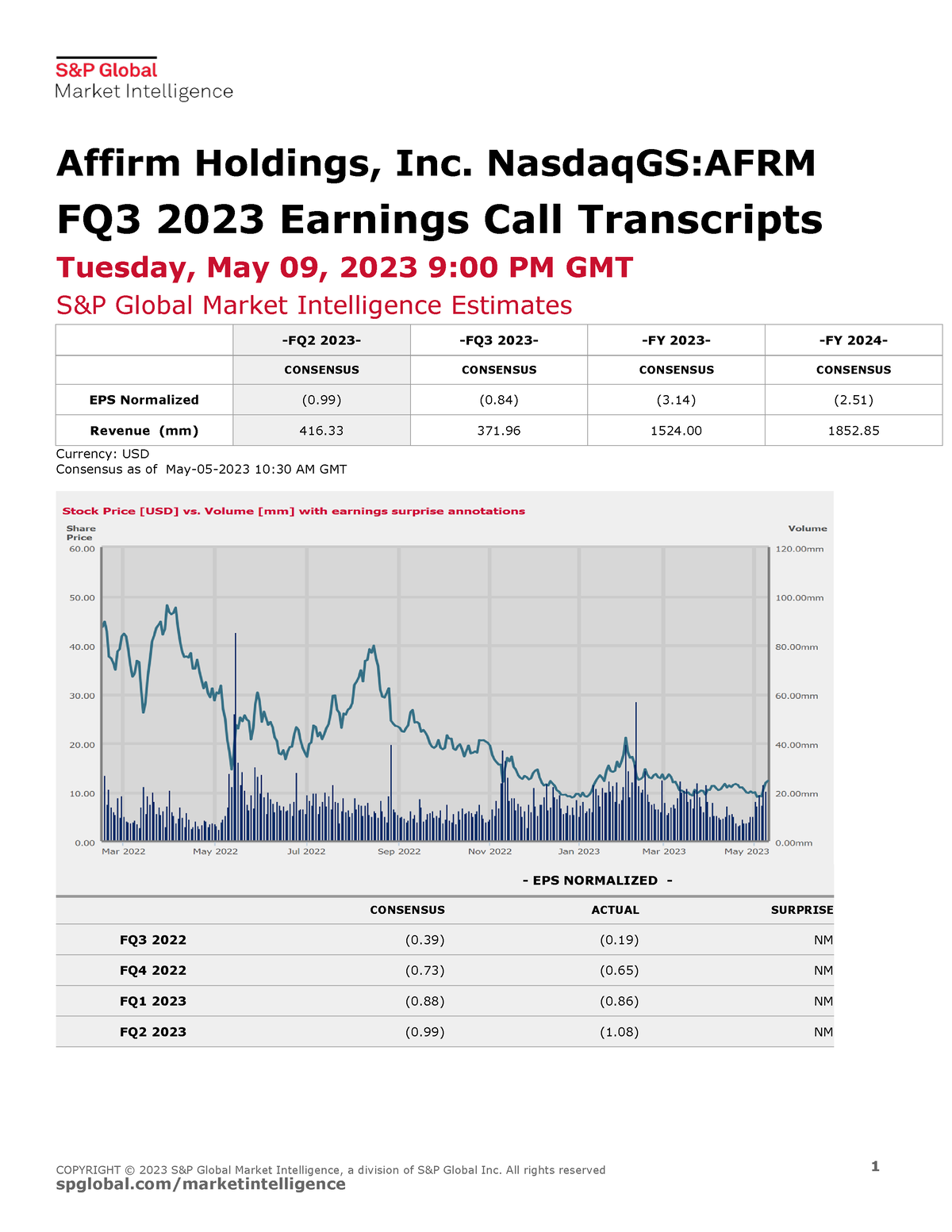 Affirm Holdings, Inc., Q3 2023 Earnings Call, May 09, 2023 COPYRIGHT © 2023 S&P Global Market