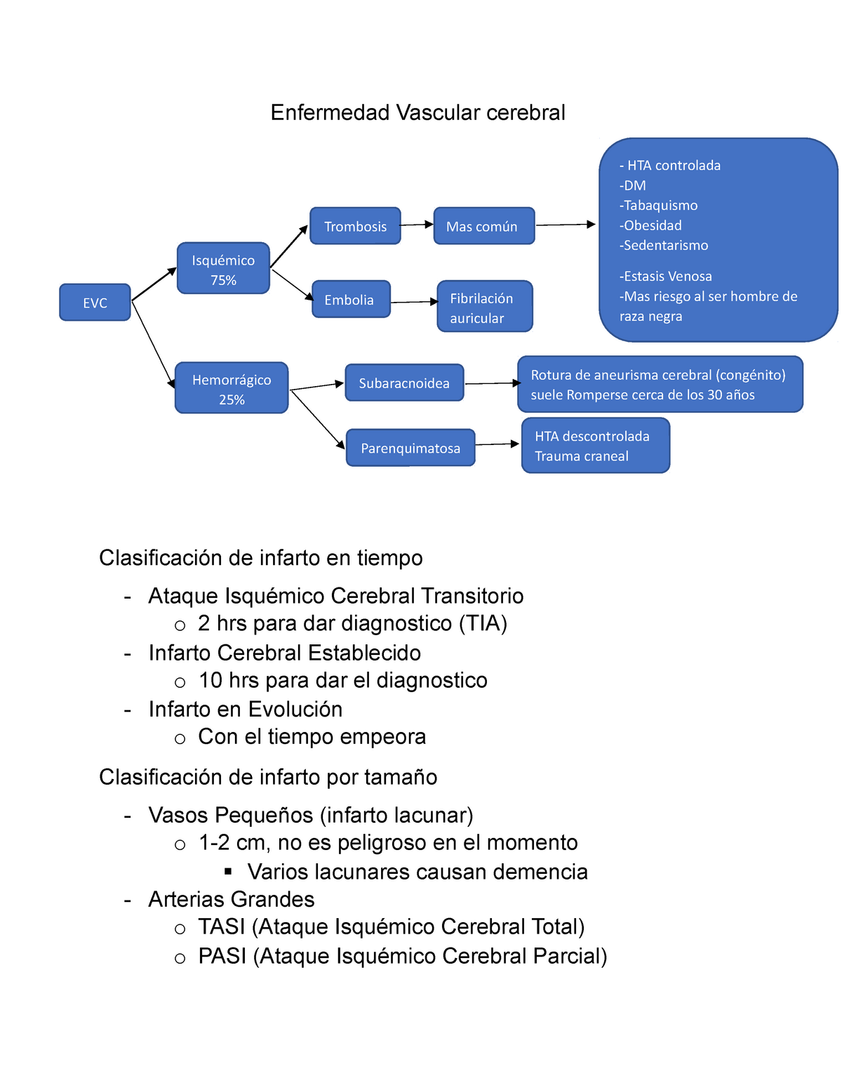 Enfermedad Vascular Cerebral Enfermedad Vascular Cerebral