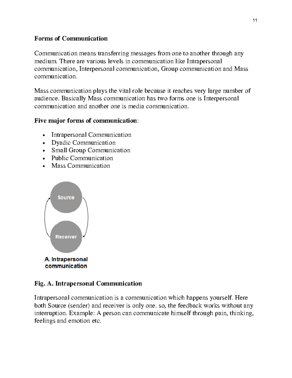 forms-of-communication-forms-of-communication-communication-means