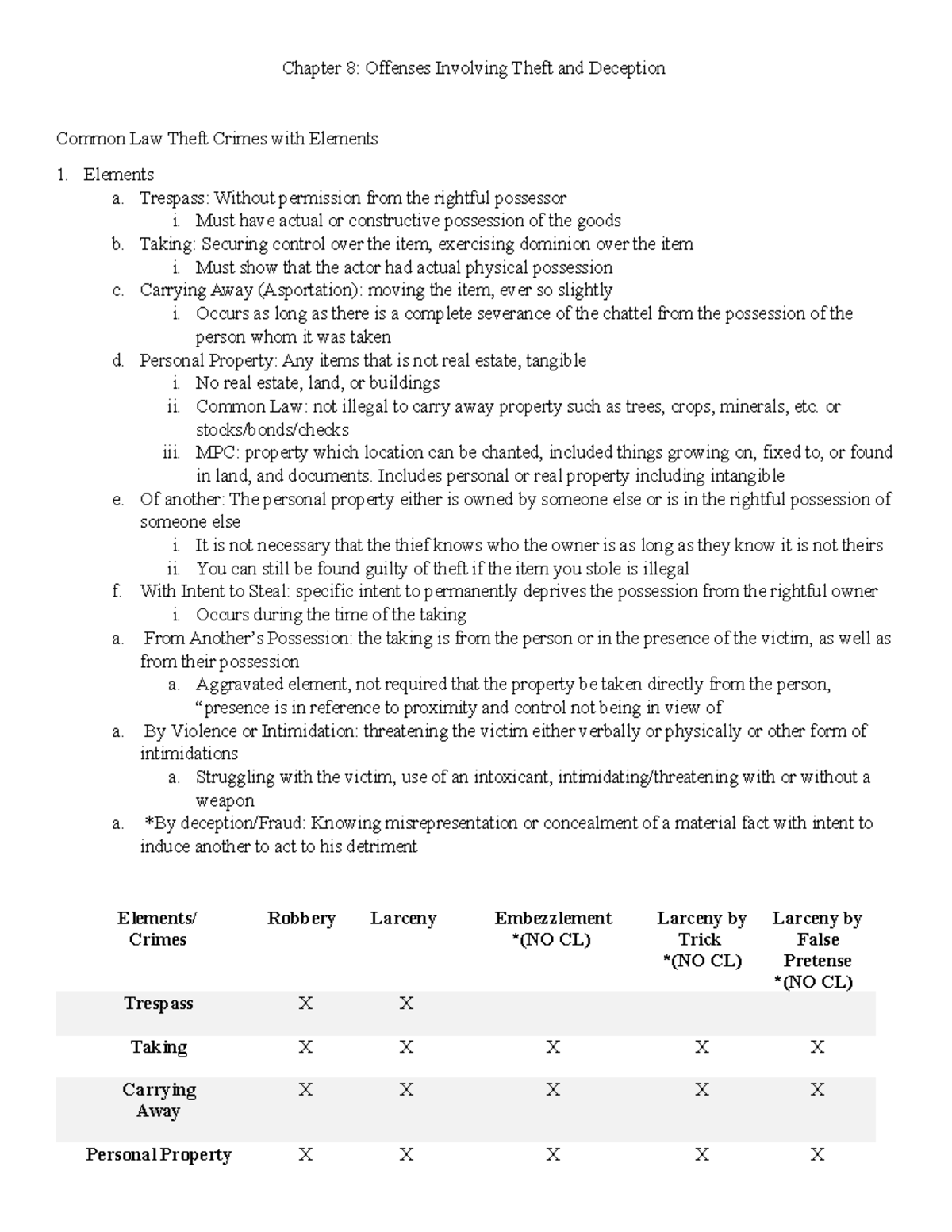 Chapter 8 - Chapter 8: Offenses Involving Theft and Deception Common ...