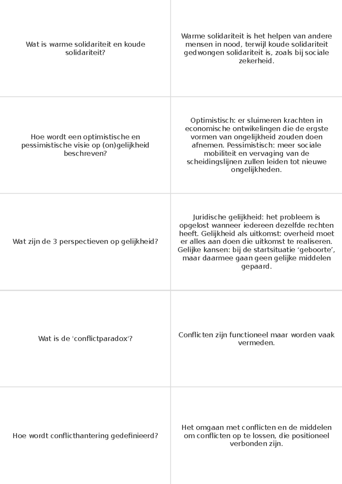 Flashcards Sociologie Hoofdstuk Wat Is Warme Solidariteit En Koude