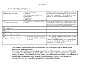 Evidence Outline - Evidence I. Introduction A. Class Notes: Rules Of ...