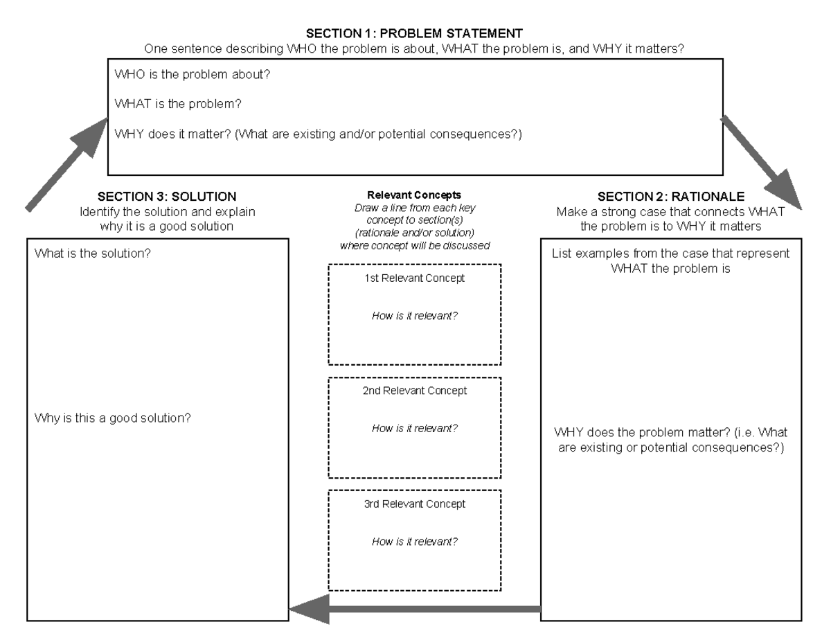 case-study-worksheet-who-is-the-problem-about-what-is-the-problem