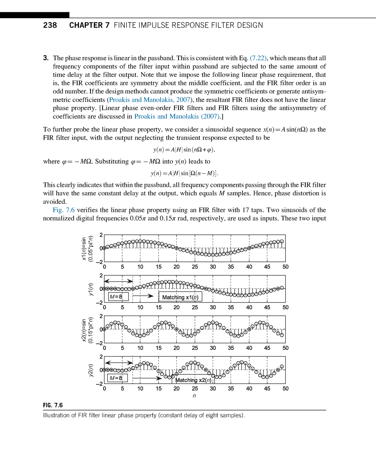 finite-impulse-response-the-phase-response-is-linear-in-the-passband