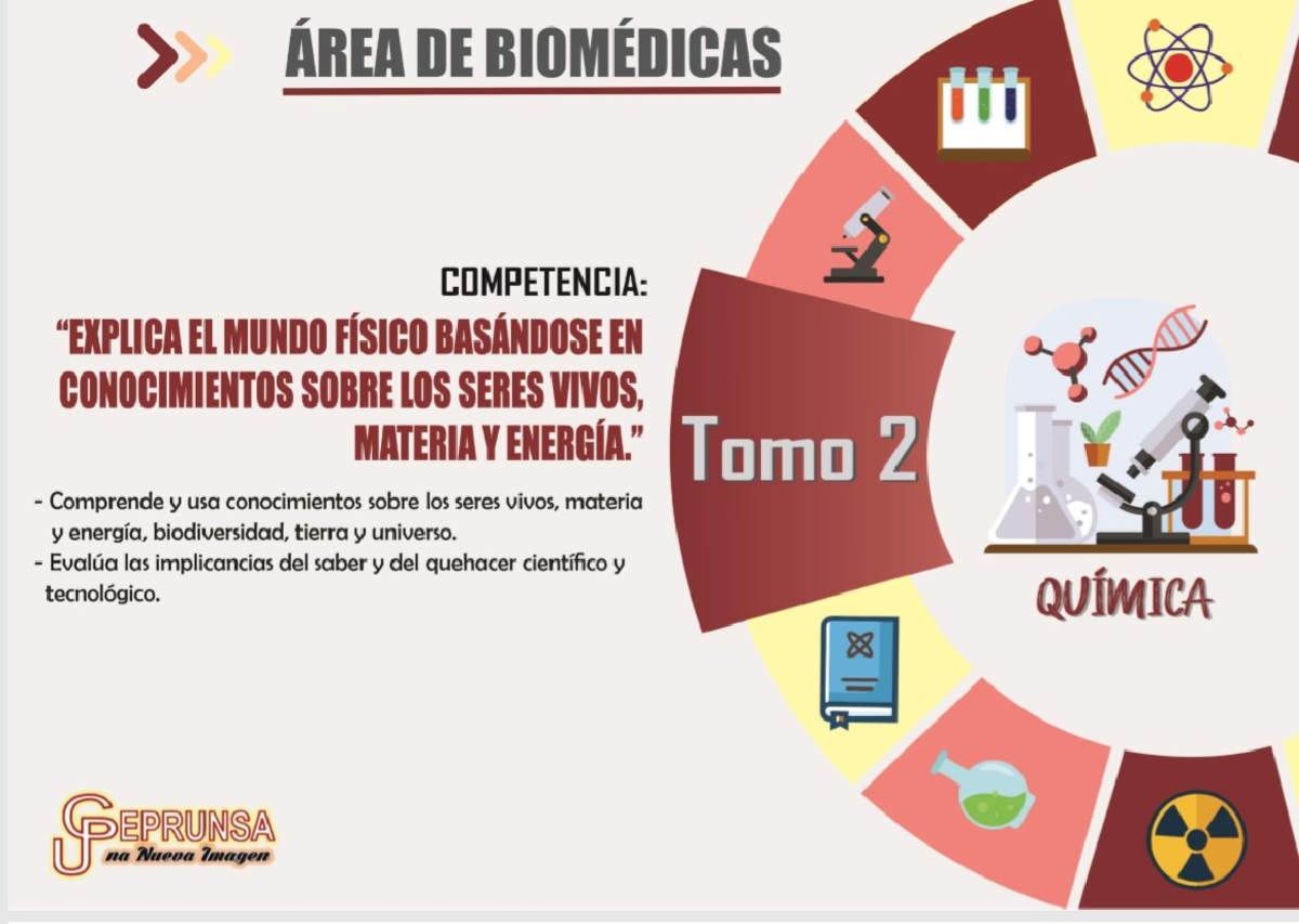 TOMO 02 Quimica Ceprunsa I FASE 2024 - Química II - Studocu