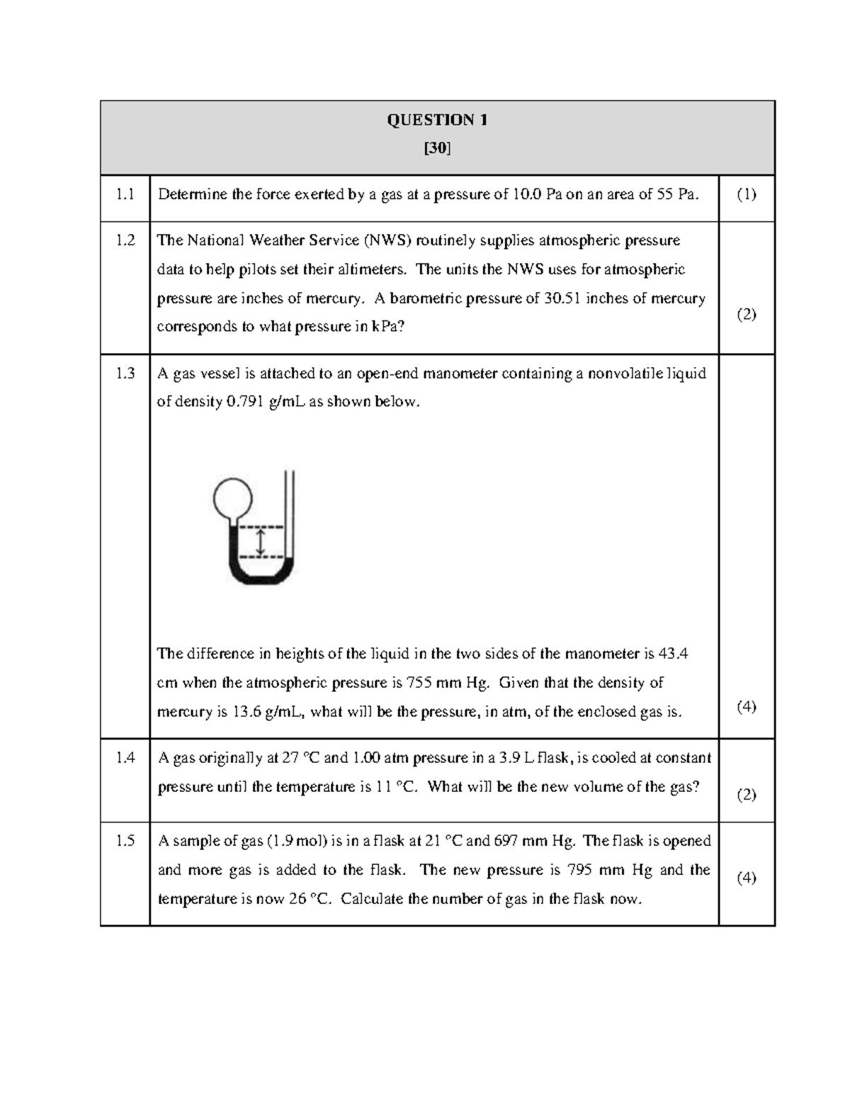 Tutorial 4 - QUESTION 1 [30] 1 Determine the force exerted by a gas at ...