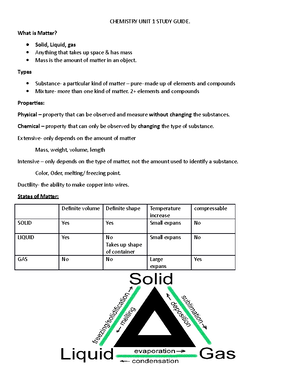 Chem IMFNotes - Chemistry notes on the basics and intro to IMF(inter ...