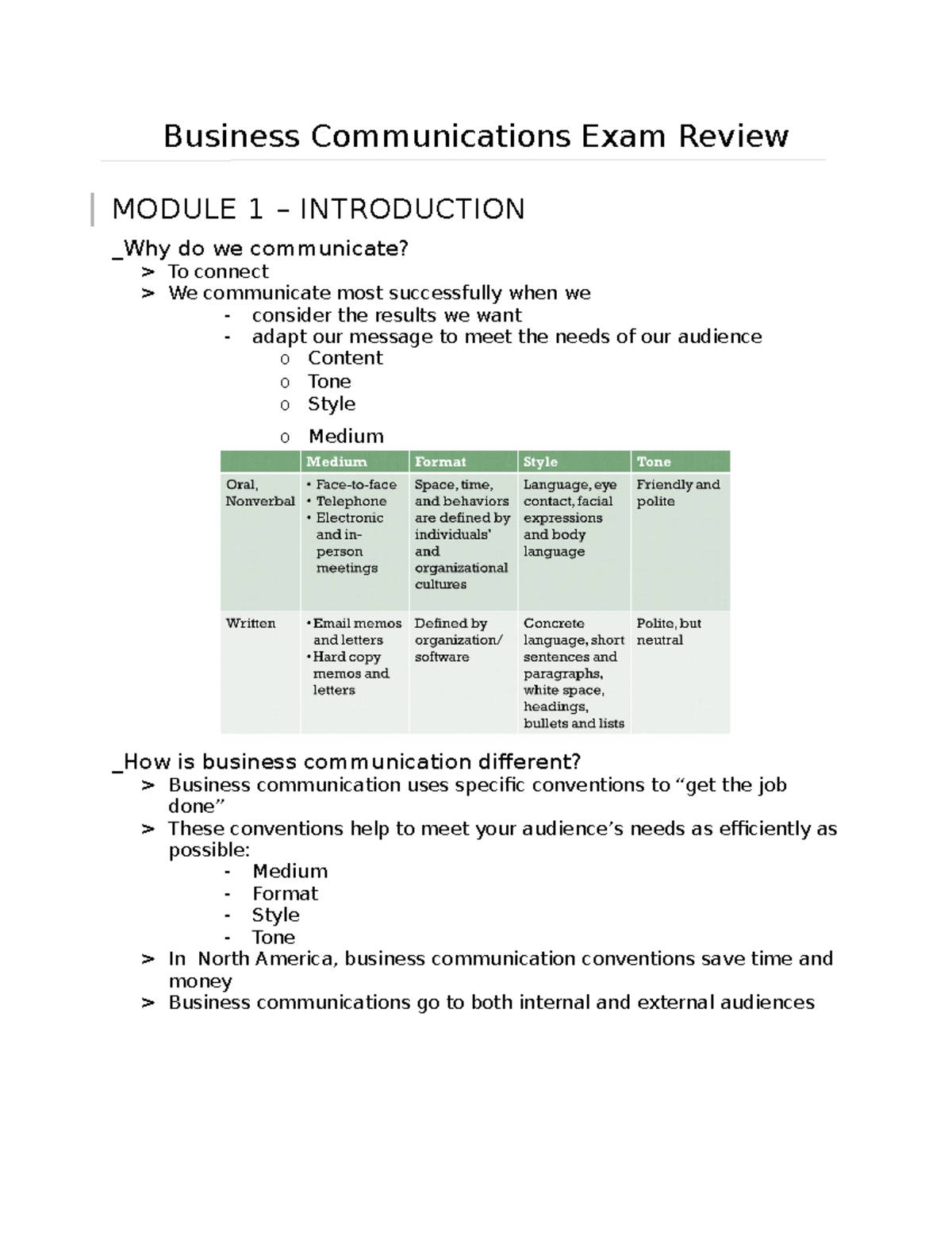 BC Exam Final - Business Communication Review - Business Communications ...