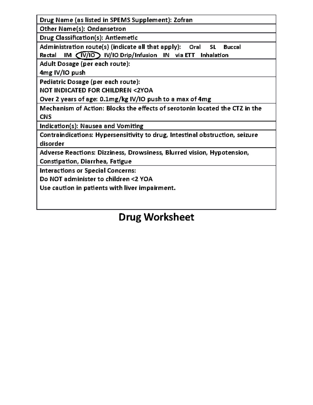 Zofran Drug Profile Drug Name As Listed In SPEMS Supplement   Thumb 1200 1553 