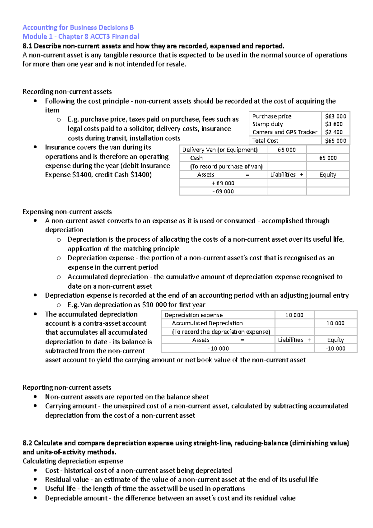 Accounting B Notes - Module 1 And 2 - Accounting For Business Decisions ...