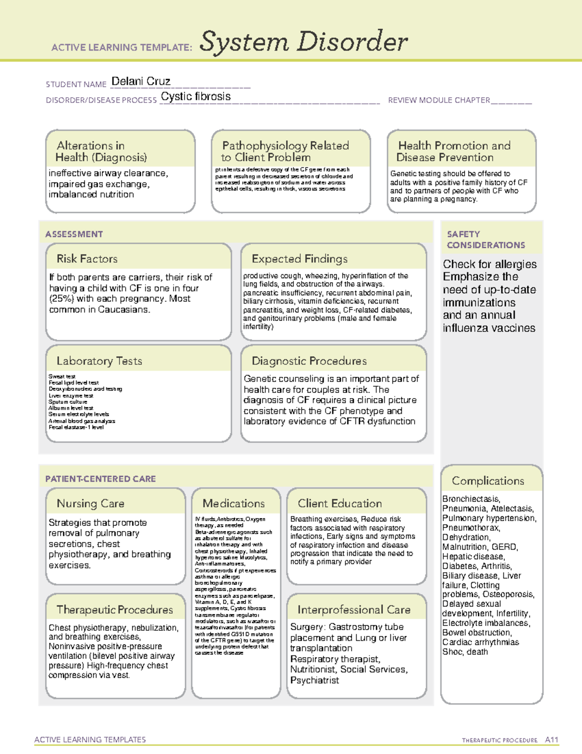 ATI template Cystic Fibrosis ACTIVE LEARNING TEMPLATES THERAPEUTIC