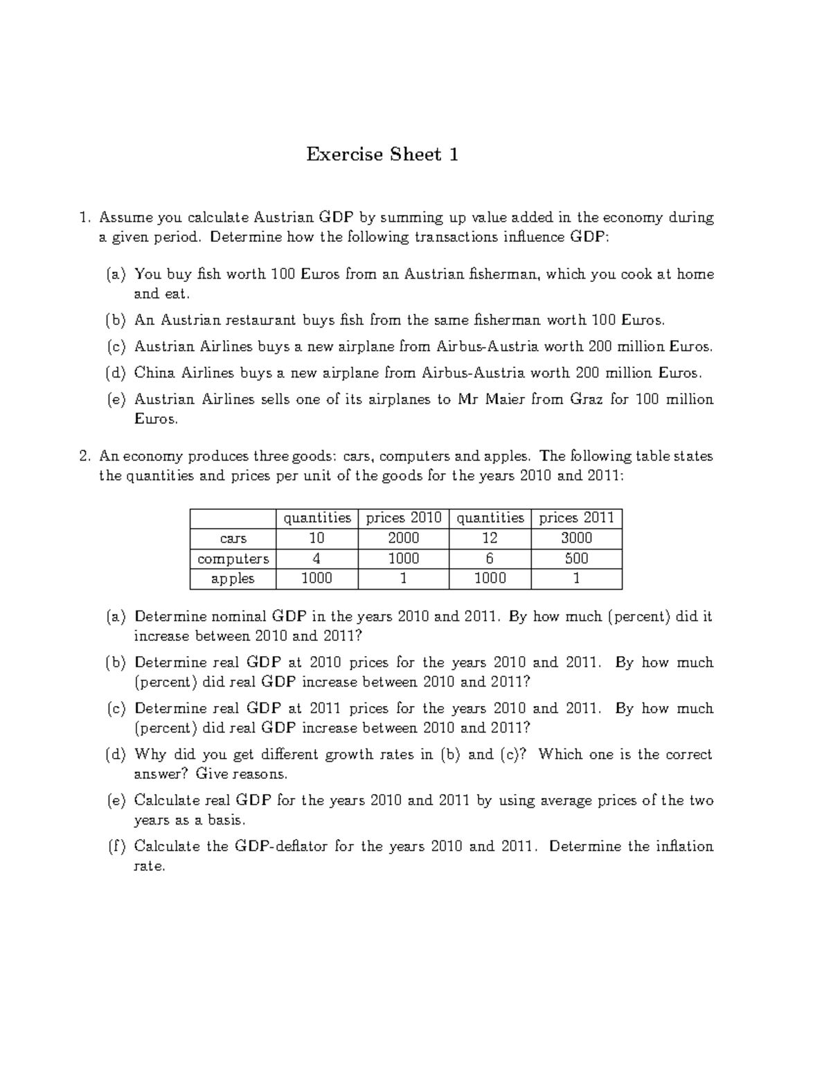Macro exercise sheet 1 Lecture notes 119 Exercise Sheet 1 Assume