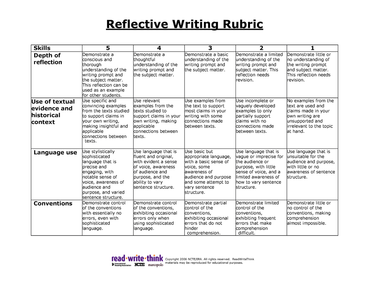 Reflection rubrics sample - Career Education - University of the ...