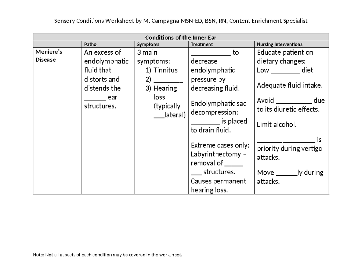 Ear and Eye Conditions Worksheet 170-242 - Conditions of the Inner Ear ...