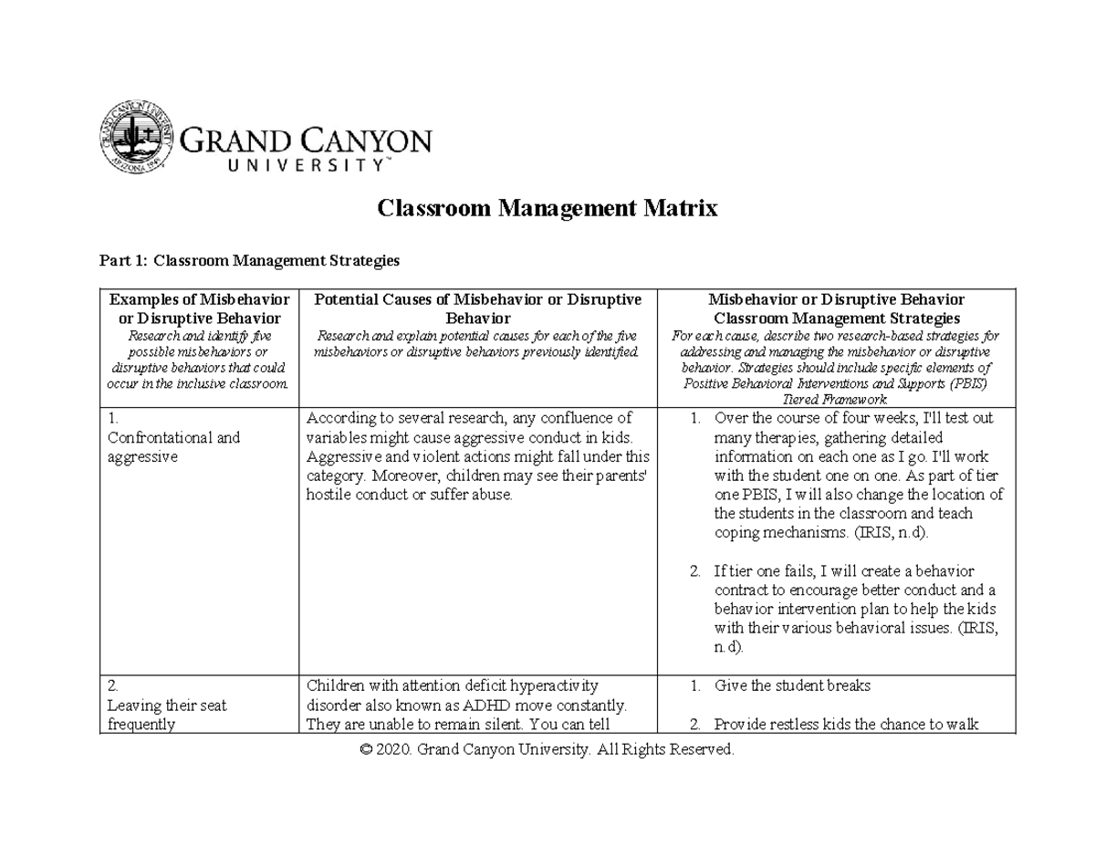 SPD Classroom Management - Classroom Management Matrix Part 1 ...