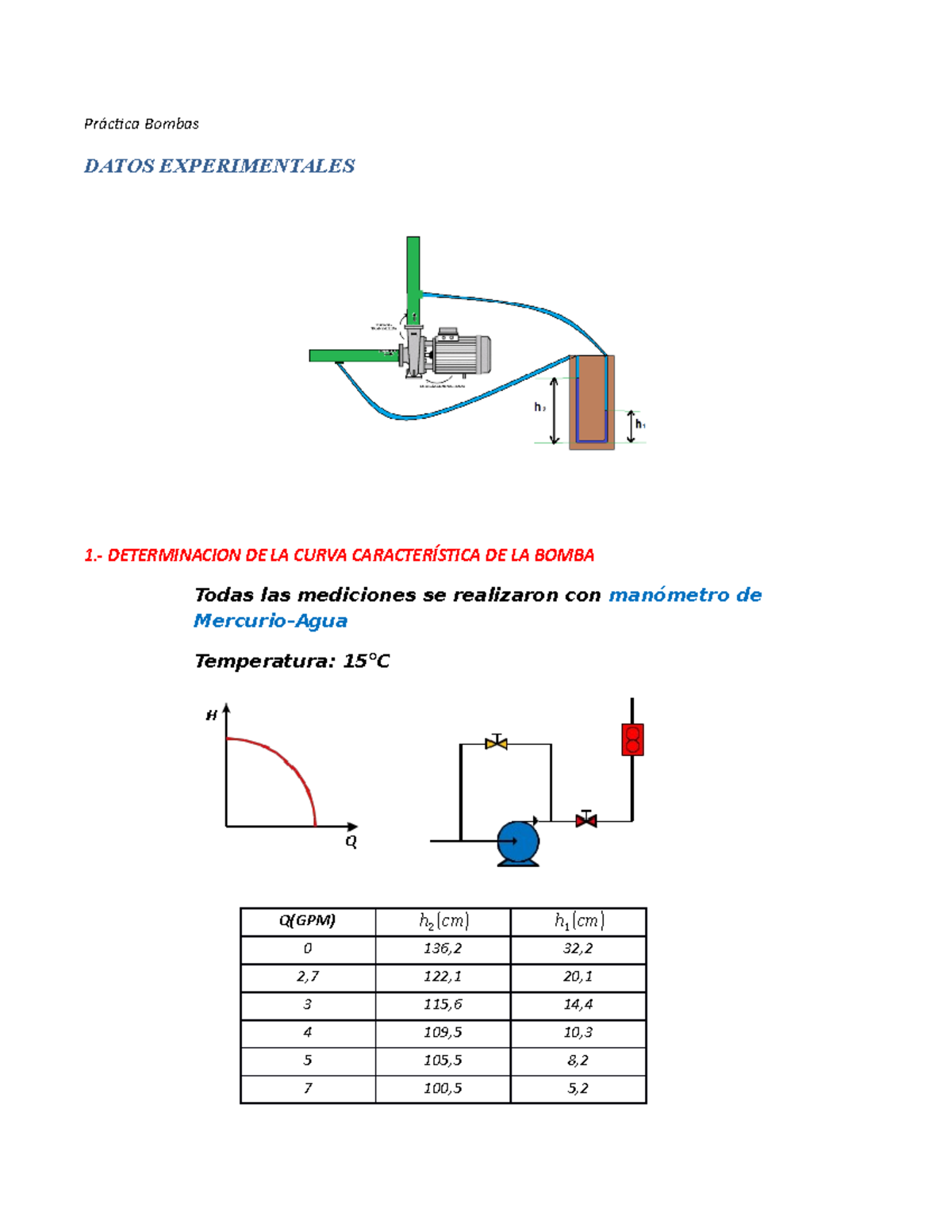 Practica Bombas - Mecánica De Los Fluidos - UMSA - Studocu