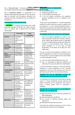 Chapter 4 Outline - Summary Business law - CHAPTER 4: LIMITED ...