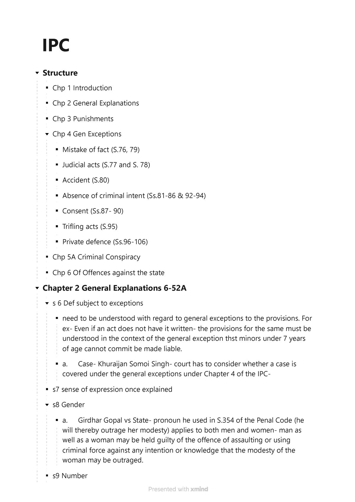 IPC Xmind Outline - Notes - IPC Structure Chp 1 Introduction Chp 2 ...