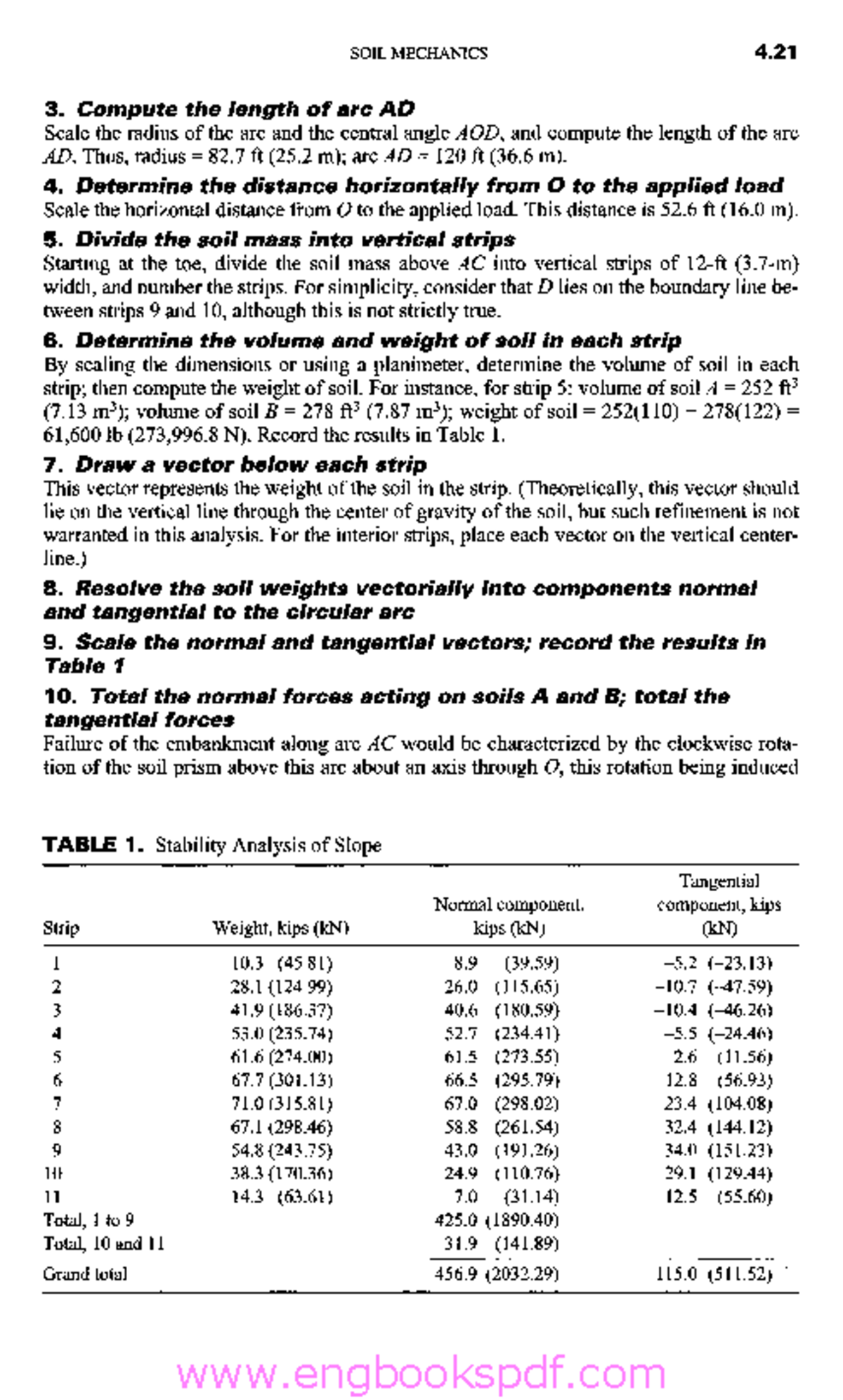 handbook-of-civil-engineering-calculations-3rd-edition-38-compute