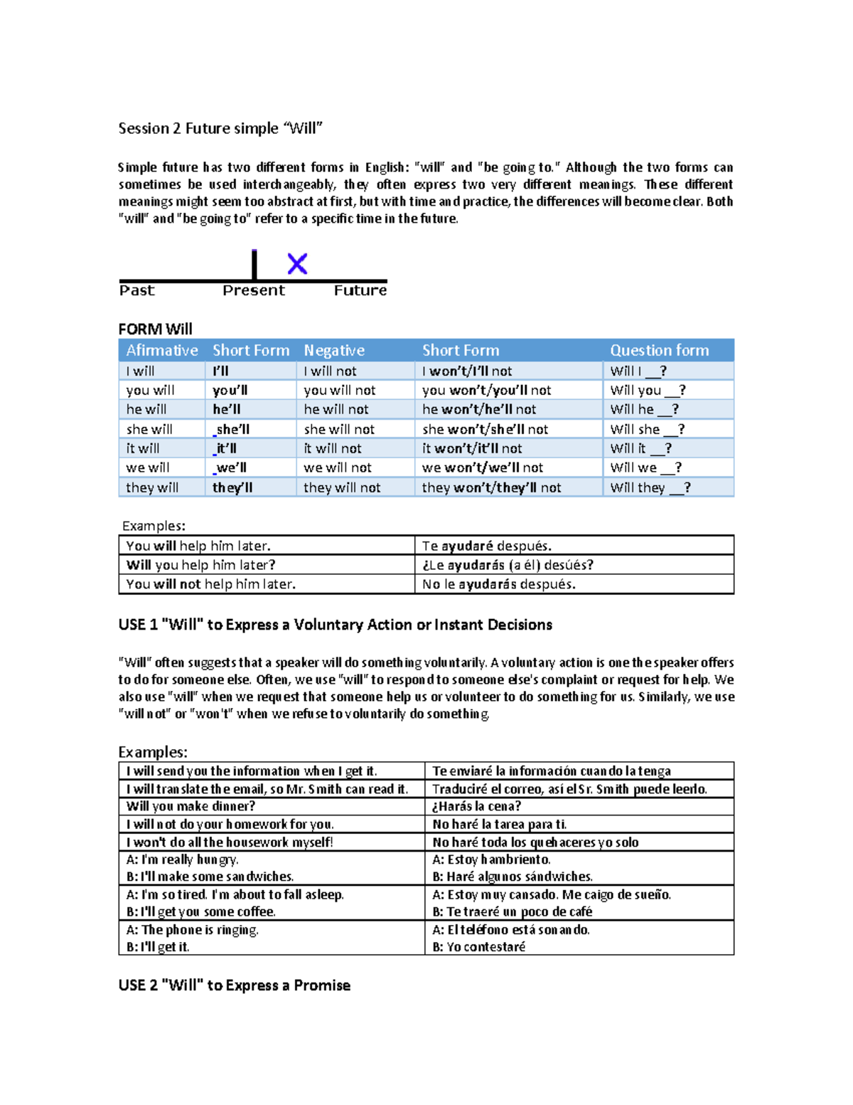 Session 2 Future simple 1 esplicación - Session 2 Future simple “Will ...