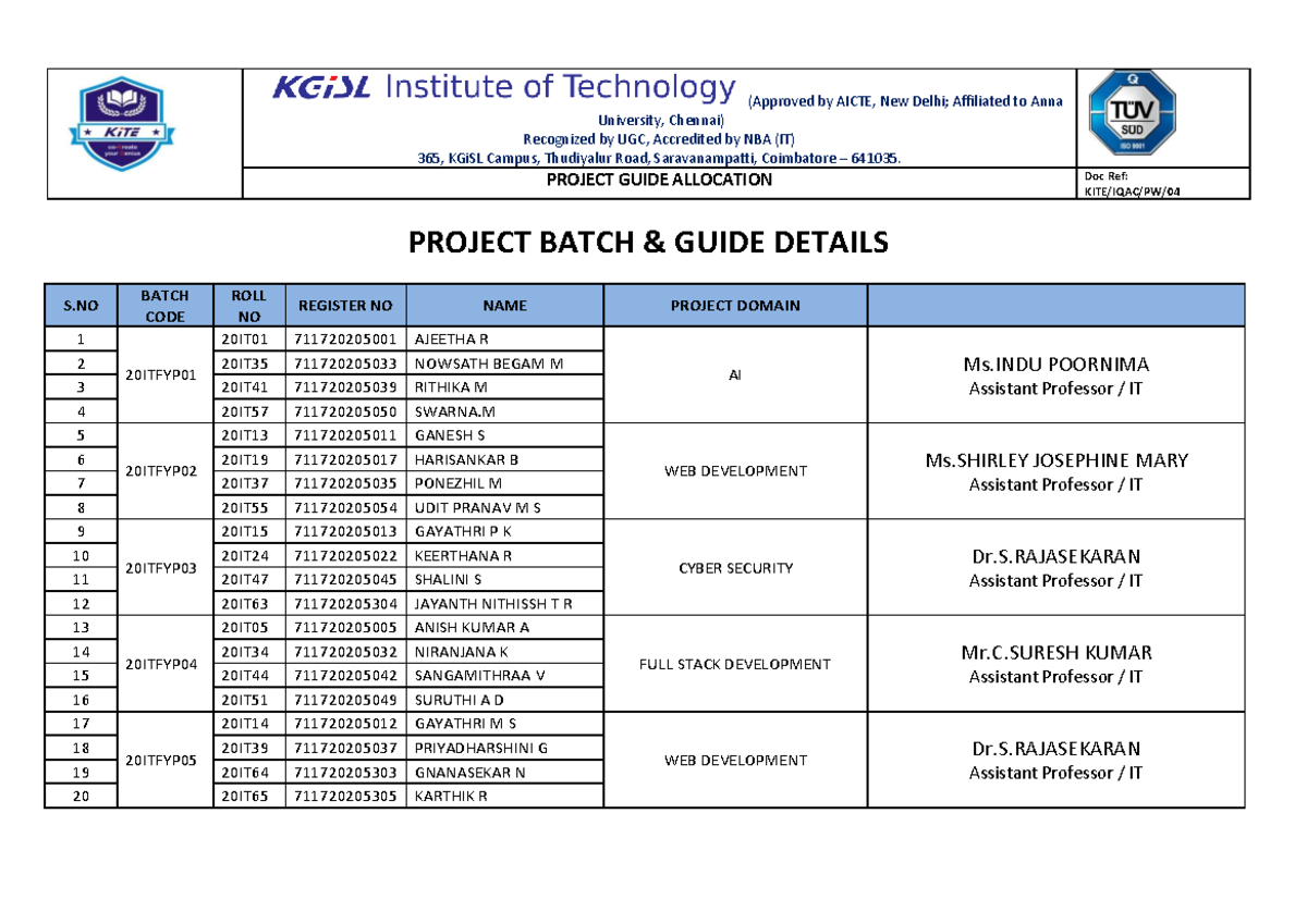 Guide Allocation Details - (Approved by AICTE, New Delhi; Affiliated to ...