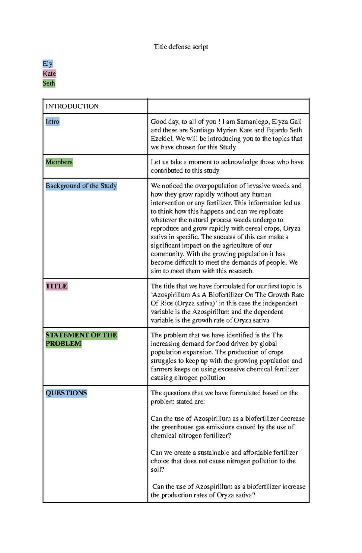 Script research - eewre - Title defense script Ely Kate Seth ...