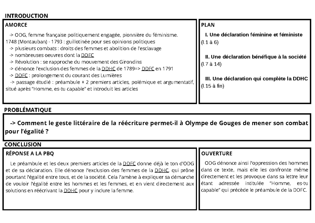Intro:conclu 1 - intro conclu études de texte - INTRODUCTION CONCLUSION ...