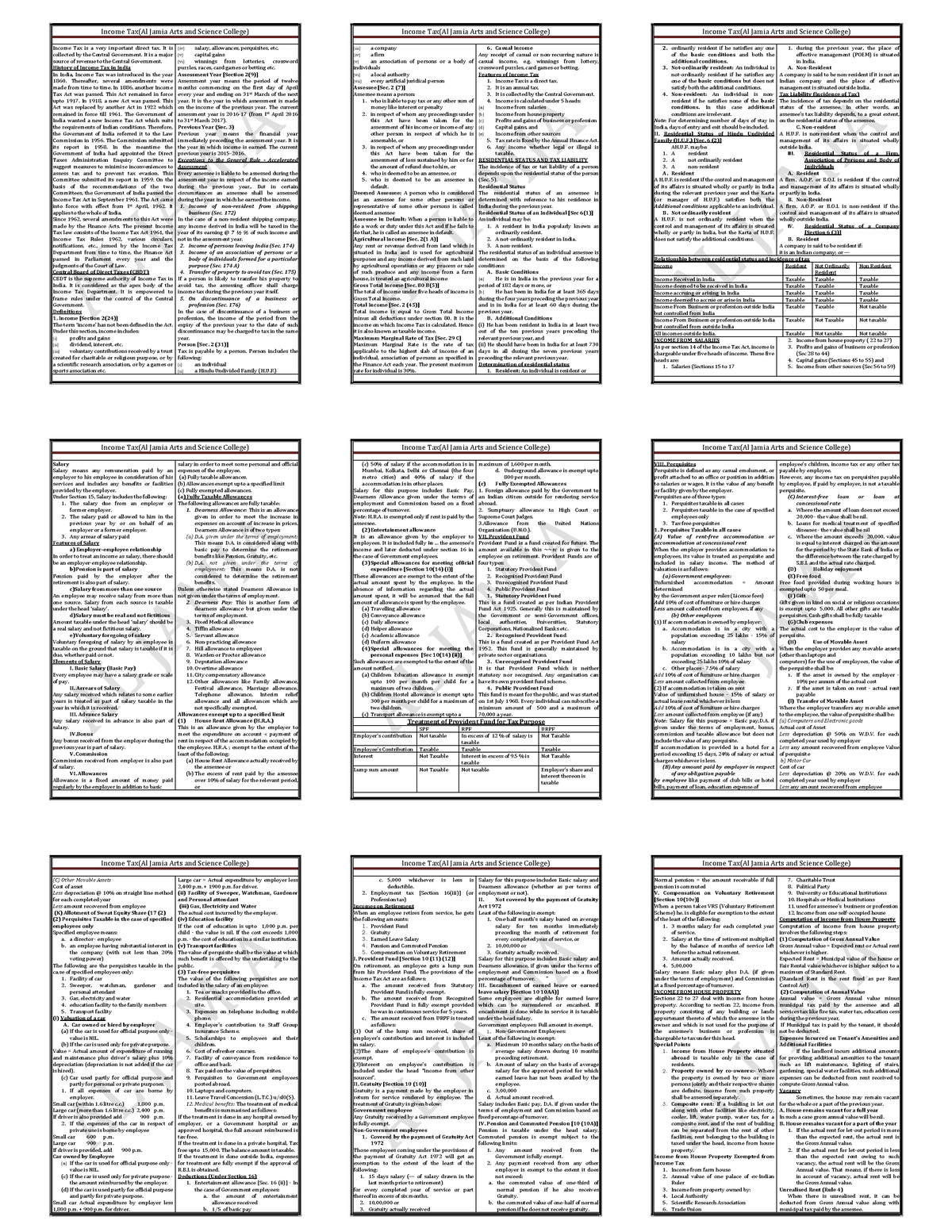 income-tax-short-notes-bit-income-tax-al-jamia-arts-and-science