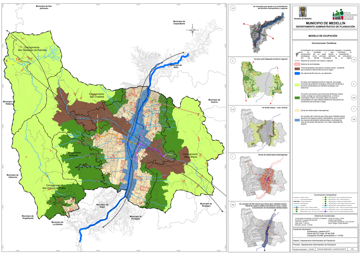 1 Modelo de Ocupacion