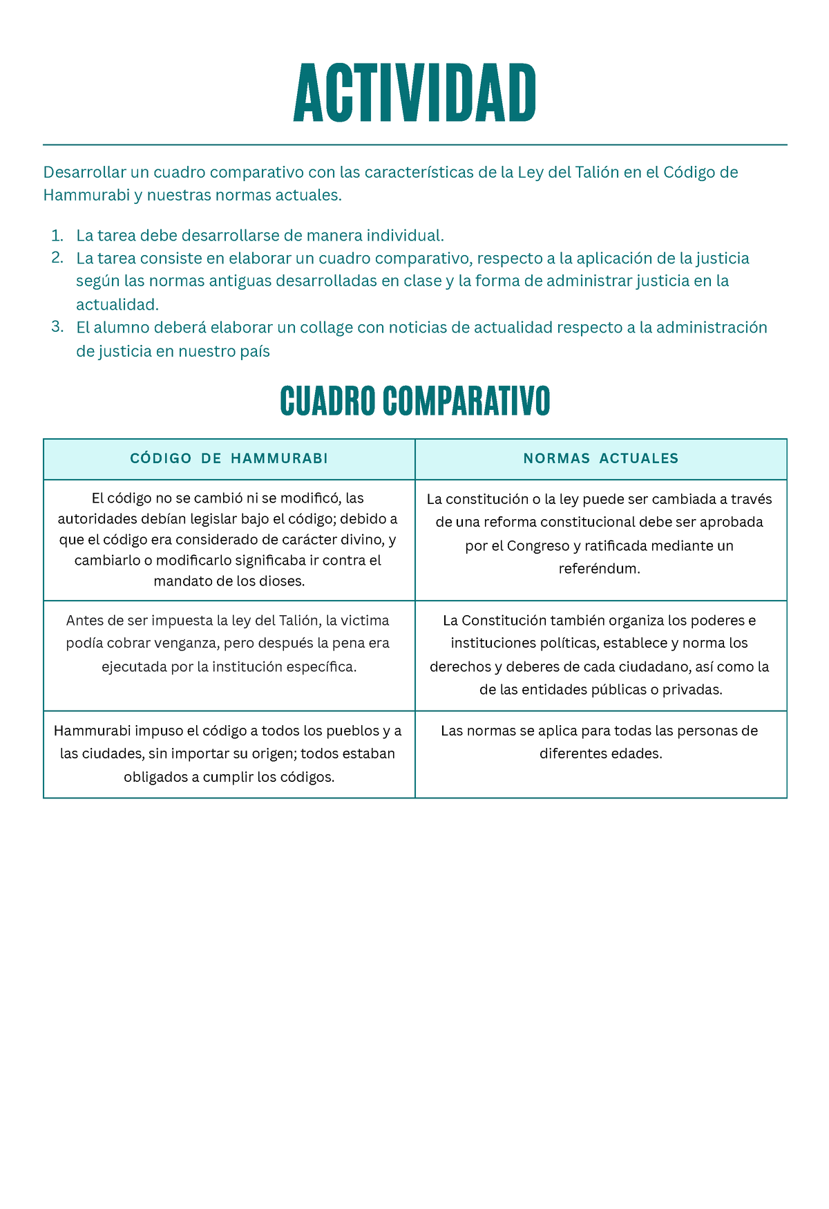 S03.S01 Actividad - Espero Ayudarte - Desarrollar Un Cuadro Comparativo ...