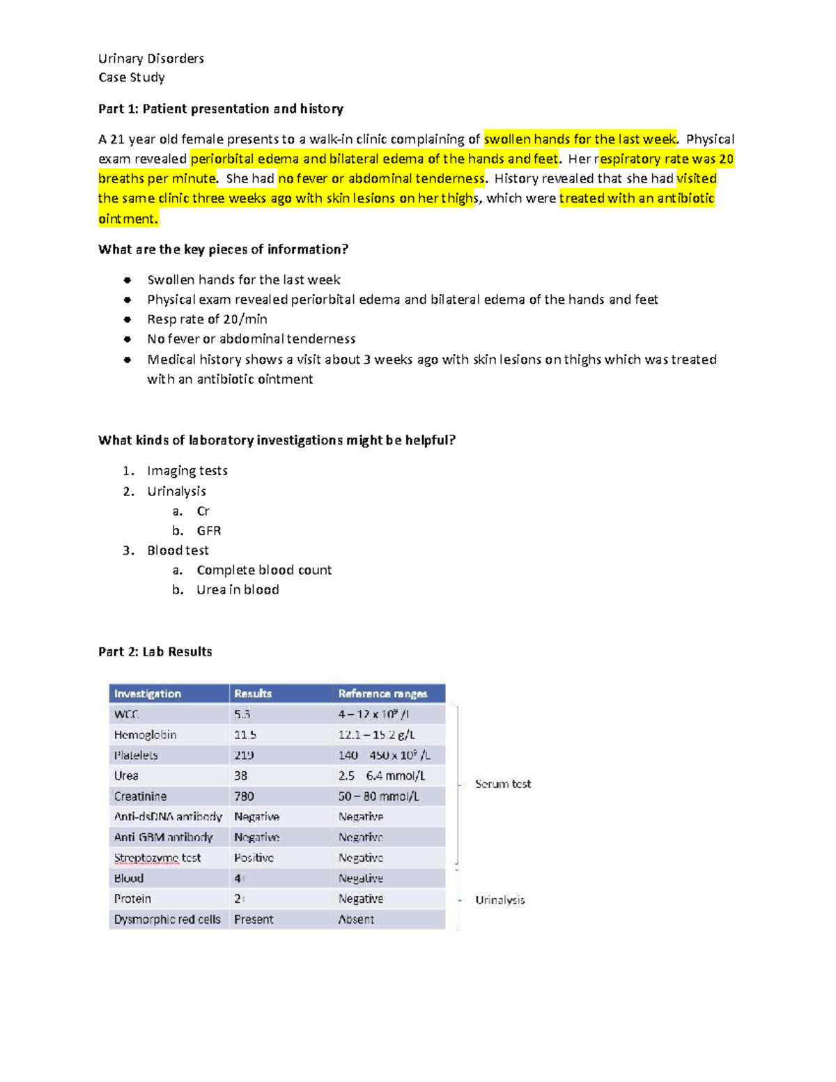 Urinary Case Study Assignment Case Study Part 1 Patient presentation