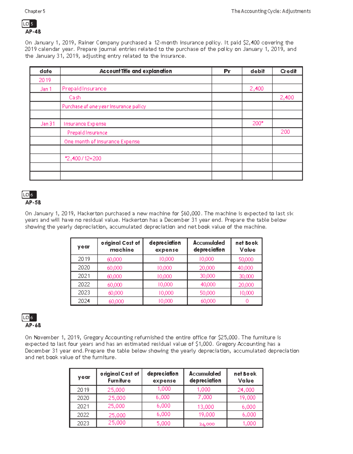 Kap 1 5th Workbook Ch 5 AP-4B-6B - Chapter 5 The Accounting Cycle ...