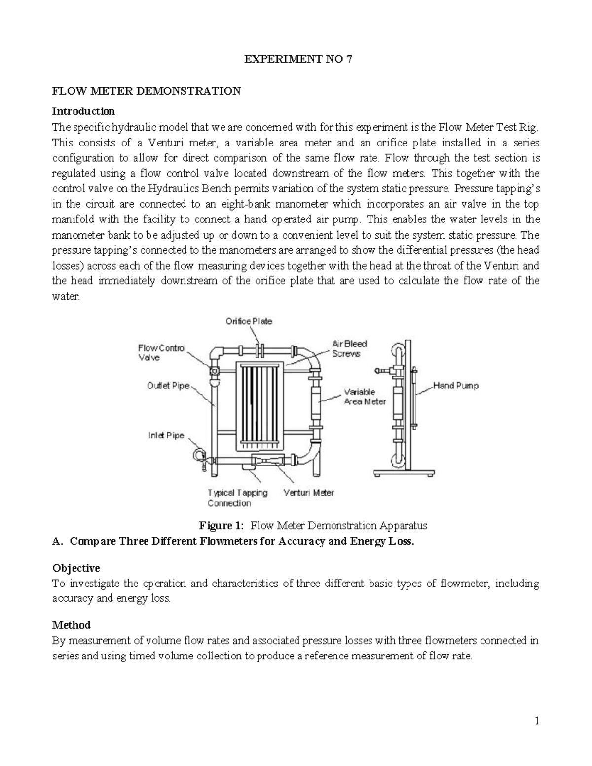 EX7 FLOW Meter Demonstration (1) 1 EXPERIMENT NO 7 FLOW METER
