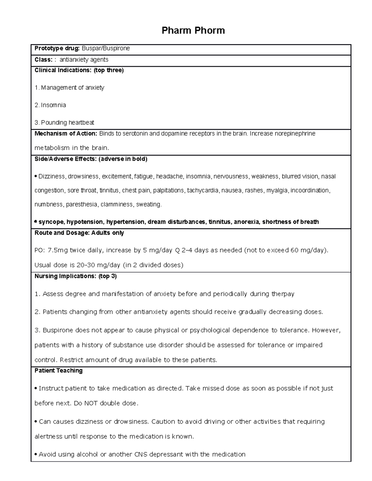 Pharm Phorm buspirone - Drug info - Pharm Phorm Prototype drug: Buspar ...