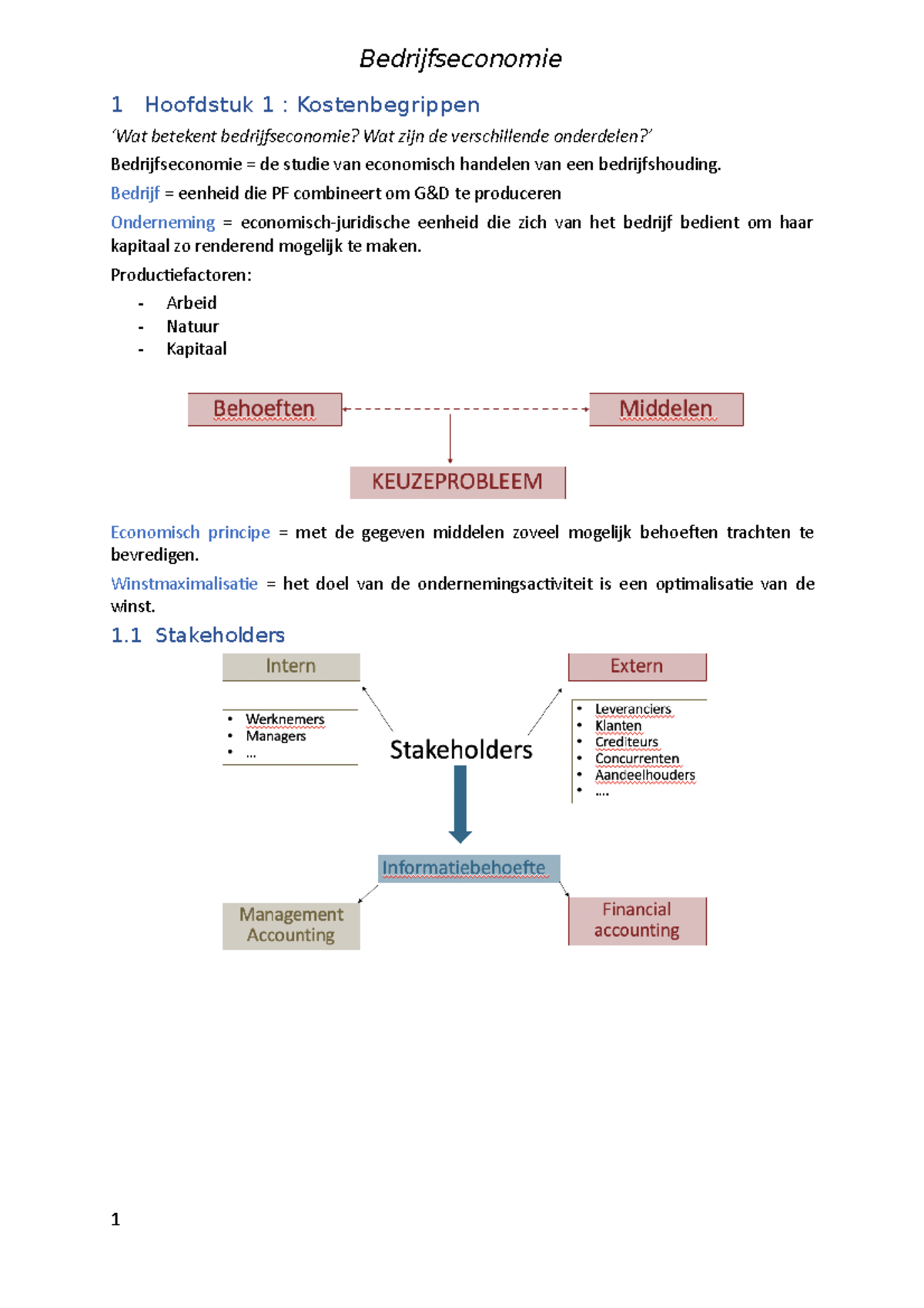 Bedrijfseconomie - BEM - Bedrijfseconomie 1 Hoofdstuk 1 ...