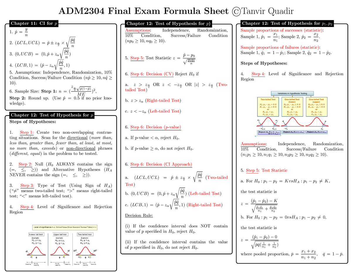 ADM2304 Summary Sheet Final - ADM2304 Final Exam Formula Sheet ©Tanvir ...